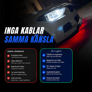 Night Package